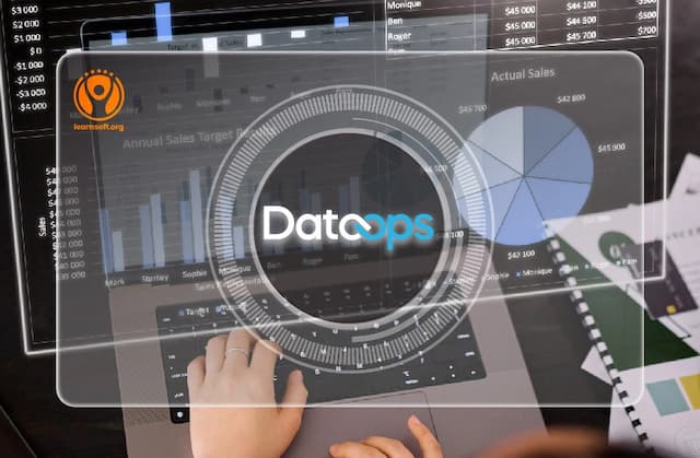 DataOps Course-Image